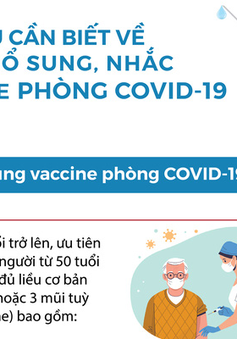 Những điều cần biết về tiêm liều bổ sung, nhắc lại vaccine phòng COVID-19 mũi 3