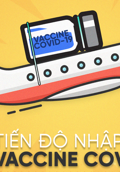 Bản tin Chống dịch 24h sáng 19/2: Khi nào vaccine ngừa COVID-19 nhập khẩu về Việt Nam?