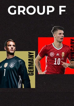 Lịch thi đấu & trực tiếp EURO 2020 hôm nay (15/6): Sôi động bảng F "tử thần"