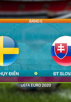 VIDEO Highlights: ĐT Thuỵ Điển 1-0 ĐT Slovakia | Bảng E UEFA EURO 2020