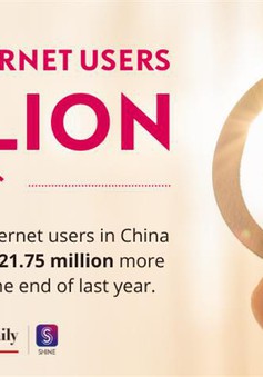 Trung Quốc vượt mốc 1 tỷ người dùng Internet