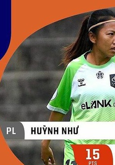 Huỳnh Như góp mặt trong đội hình tiêu biểu của giải bóng đá nữ Bồ Đào Nha