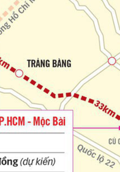 Thúc đẩy tiến độ dự án cao tốc TP Hồ Chí Minh - Mộc Bài