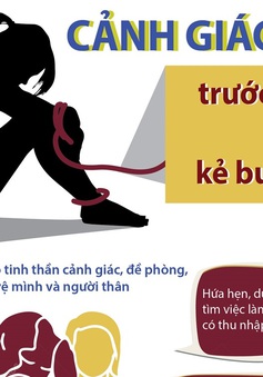 [Infographic] Cảnh giác trước cạm bẫy của kẻ buôn người