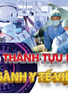 Những thành tựu nổi bật của ngành y tế Việt Nam