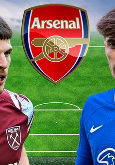 Arsenal và những bản hợp đồng lớn trong mùa hè 2023