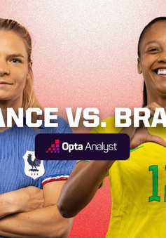 Pháp vs Brazil: Trận cầu tâm điểm bảng F | 17h00 hôm nay, 29/7