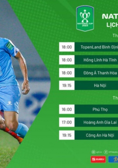 Lịch thi đấu và trực tiếp vòng 1/8 Cúp Quốc gia 2023: CLB Hà Nội đại chiến Viettel