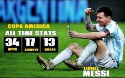 Những kỷ lục chờ đợi Messi tại Copa America 2024