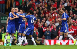 Chelsea lãi kỷ lục sau một thập kỷ thua lỗ