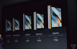 So sánh: iPad Pro "đập chết" một loạt siêu phẩm máy tính bảng