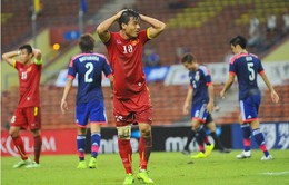 VCK giải U23 châu Á: ĐT Việt Nam có thể rơi vào bảng “tử thần”
