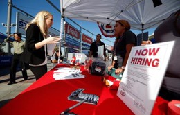 Số đơn xin trợ cấp thất nghiệp tại Mỹ giảm thấp nhất trong 42 năm
