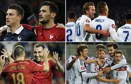 Anh, Pháp, TBN, Italy & Đức vào nhánh đấu “tử thần” tại EURO 2016
