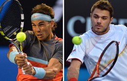 Vòng 3 Cincinnati Masters: Dimitrov thắng Wawrinka, Nadal thua sốc tay vợt 19 tuổi