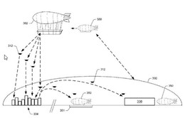 Amazon sẽ xây dựng những nhà kho trên không trung