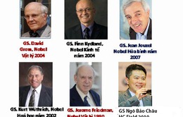 Sáu chủ nhân giải Nobel và Field đến “Gặp gỡ Việt Nam” 2016