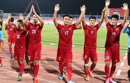 Lịch thi đấu tứ kết U19 châu Á 2016: U19 Việt Nam trước ngưỡng cửa World Cup
