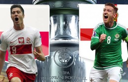 Bảng C EURO 2016, Ba Lan – Bắc Ireland: 23h00 TRỰC TIẾP trên VTV6 & VTV6HD