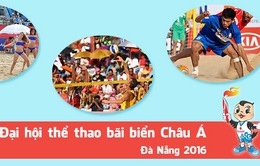 Toàn cảnh đại hội thể thao bãi biển châu Á 2016 - ABG5