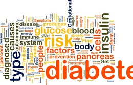 Tiểu đường - Nguyên nhân gây tử vong thứ 7 trên thế giới
