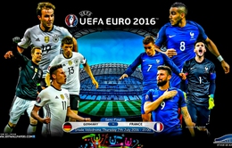 Bán kết EURO 2016, Pháp – Đức: Viết lại lịch sử! (2h00 ngày 8/7 trên VTV3 & VTV9)
