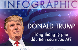 [INFOGRAPHIC] Donald Trump - Tổng thống tỷ phú đầu tiên của nước Mỹ