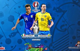 Lịch trực tiếp EURO 2016 ngày 17/6 và 18/6: Italy – Thuỵ Điển, ĐKVĐ Tây Ban Nha gặp Thổ Nhĩ Kỳ