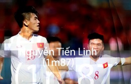Giải mã thành công của ĐT U19 Việt Nam: Ấn tượng với thể hình & thể lực!