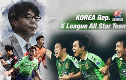 Tuyển các Ngôi sao K League chốt lịch sang Việt Nam