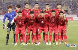 Danh sách 24 cầu thủ U22 Việt Nam đi Hàn Quốc tập huấn