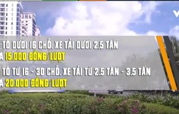 Đà Nẵng thu phí đậu xe hai tuyến đường trung tâm