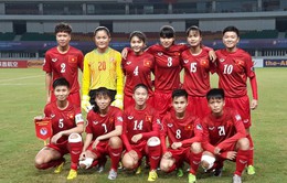 VCK U19 nữ châu Á 2017 (bảng B): ĐT Việt Nam 0-8 ĐT Nhật Bản