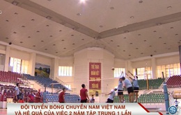 ĐT bóng chuyền nam Quốc gia Việt Nam và hệ quả của việc 2 năm tập trung 1 lần