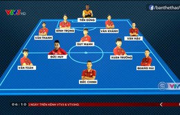ĐT U23 Việt Nam sẽ thi đấu với đội hình nào trước U23 Uzbekistan?