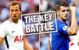 Lịch trực tiếp bóng đá Ngoại hạng Anh vòng 2: Derby đỉnh cao Tottenham – Chelsea