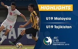 VIDEO: Tổng hợp diễn biến U19 Malaysia 2-2 U19 Tajikistan