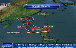 Chiều 30/10, bão Yutu vượt qua Luzon vào Biển Đông