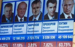 Chính trường Nga "nóng" lên với chiến dịch tranh cử Tổng thống