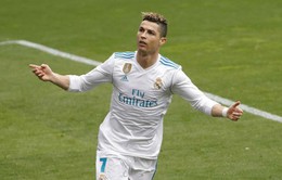 Từng kém cả chục bàn, giờ Ronaldo đã áp sát Messi trong cuộc đua Pichichi