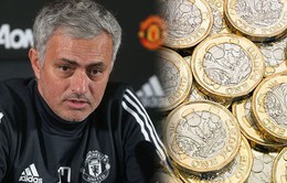 Mourinho yêu cầu BLĐ Man Utd cấp 200 triệu bảng