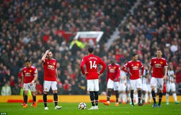 VIDEO HIGHLIGHTS: Manchester United 0 - 1 West Brom (Vòng 34 Ngoại hạng Anh)