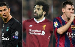 Messi, Ronaldo và những ứng viên Vua phá lưới World Cup 2018