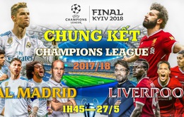 INFOGRAPHIC Chung kết Champions League, Real Madrid - Liverpool: Ngưỡng cửa của lịch sử