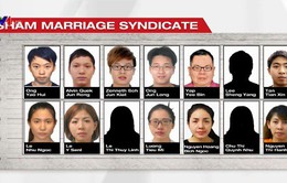 Phá đường dây kết hôn giả cho phụ nữ Việt Nam ở Singapore