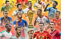 Đã xác định được 6 cặp đấu tại vòng 1/8 FIFA World Cup™ 2018