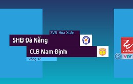Tổng hợp diễn biến SHB Đà Nẵng 4–2 CLB Nam Định (Vòng 12 Nuti Café V.League 2018)