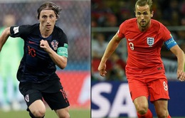 Đội hình trong mơ kết hợp Anh & Bỉ: Modric “cặp kè” Rakitic và Alli, Kane lĩnh xướng hàng công