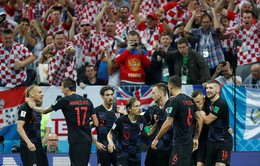 Hành trình ĐT Croatia vào chung kết FIFA World Cup™ 2018: Gian nan nhưng xứng đáng