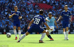 Chelsea 0-2 Manchester City: Aguero lập cú đúp giành Siêu cúp Anh